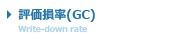 評価損率(GC)